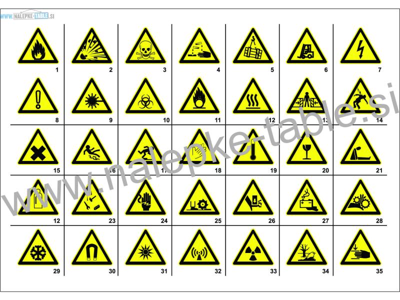 Opozorilne nalepke za na stroje in izdelke